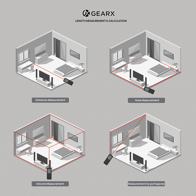 Лазерный измеритель Gear X из переработанного алюминия RCS, 30 м с логотипом в Люберцах заказать по выгодной цене в кибермаркете AvroraStore