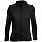 Толстовка женская LADY-FIT FULL ZIP FLEECE 250 с логотипом в Люберцах заказать по выгодной цене в кибермаркете AvroraStore