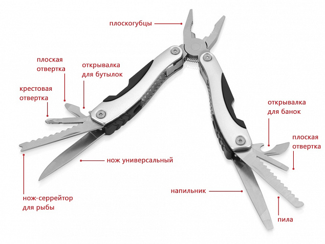 Мультиинструмент-пассатижи "Находка" с логотипом в Люберцах заказать по выгодной цене в кибермаркете AvroraStore