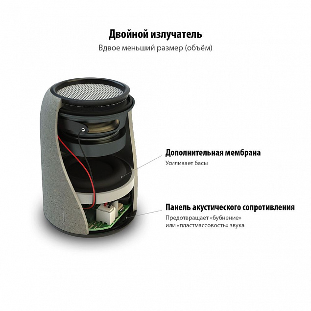 Беспроводная колонка Uniscend Grinder, черная с логотипом в Люберцах заказать по выгодной цене в кибермаркете AvroraStore